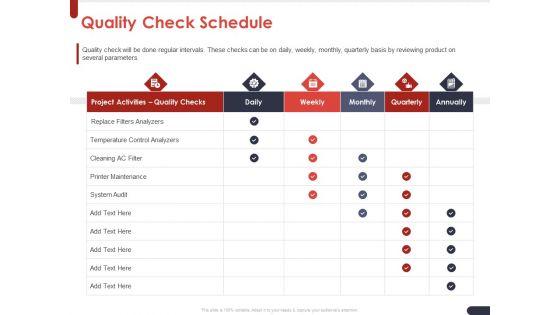 Project_Quality_Planning_And_Controlling_Quality_Check_Schedule_Ppt_Pictures_Graphics_PDF_Slide_1.jpg