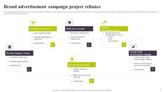 Project_Reliance_Ppt_PowerPoint_Presentation_Complete_Deck_With_Slides_Slide_3.jpg