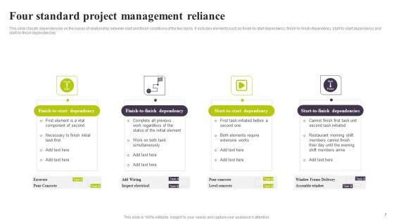 Project_Reliance_Ppt_PowerPoint_Presentation_Complete_Deck_With_Slides_Slide_7.jpg