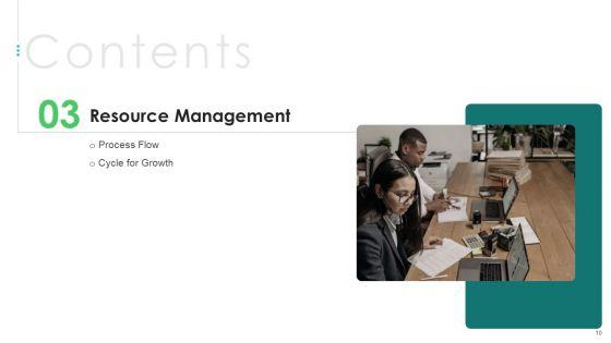 Project_Resource_Planning_Ppt_PowerPoint_Presentation_Complete_With_Slides_Slide_10.jpg