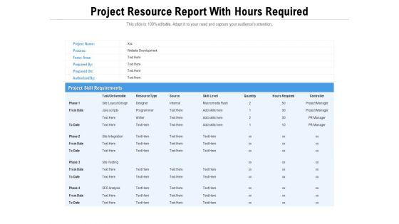 Project_Resource_Report_With_Hours_Required_Ppt_PowerPoint_Presentation_Model_Ideas_PDF_Slide_1.jpg