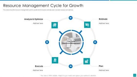 Project_Resources_Efficient_Utilization_Plan_Ppt_PowerPoint_Presentation_Complete_With_Slides_Slide_13.jpg