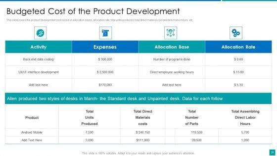 Project_Resources_Efficient_Utilization_Plan_Ppt_PowerPoint_Presentation_Complete_With_Slides_Slide_28.jpg
