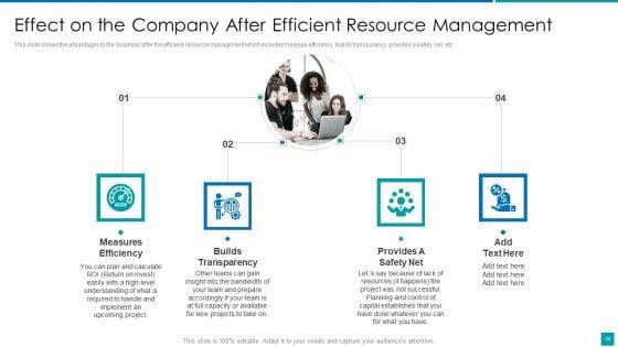 Project_Resources_Efficient_Utilization_Plan_Ppt_PowerPoint_Presentation_Complete_With_Slides_Slide_30.jpg