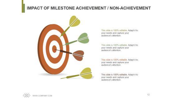 Project_Resourcing_Time_Management_Implications_Ppt_PowerPoint_Presentation_Complete_Deck_With_Slides_Slide_12.jpg