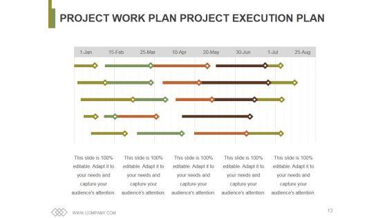 Project_Resourcing_Time_Management_Implications_Ppt_PowerPoint_Presentation_Complete_Deck_With_Slides_Slide_13.jpg