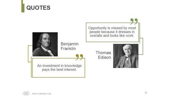 Project_Resourcing_Time_Management_Implications_Ppt_PowerPoint_Presentation_Complete_Deck_With_Slides_Slide_30.jpg