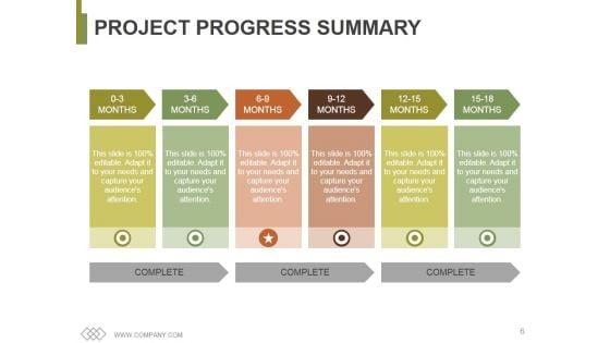 Project_Resourcing_Time_Management_Implications_Ppt_PowerPoint_Presentation_Complete_Deck_With_Slides_Slide_6.jpg
