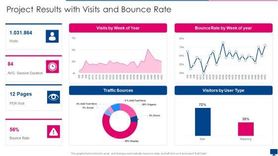 Project_Results_With_Visits_And_Bounce_Rate_Download_PDF_Slide_1.jpg