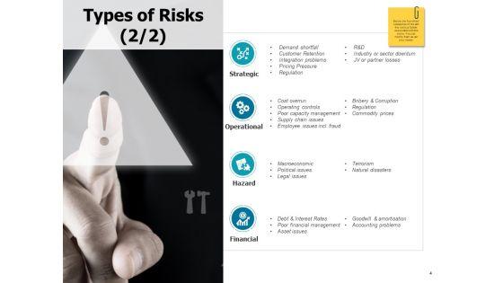 Project_Risk_Assessment_Ppt_PowerPoint_Presentation_Complete_Deck_With_Slides_Slide_4.jpg