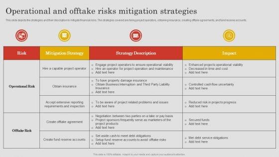 Project_Risk_Management_And_Reduction_Operational_And_Offtake_Risks_Mitigation_Strategies_Topics_PDF_Slide_1.jpg