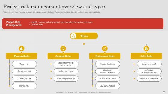 Project_Risk_Management_And_Reduction_Ppt_PowerPoint_Presentation_Complete_Deck_With_Slides_Slide_10.jpg