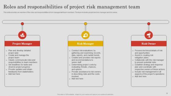 Project_Risk_Management_And_Reduction_Ppt_PowerPoint_Presentation_Complete_Deck_With_Slides_Slide_15.jpg