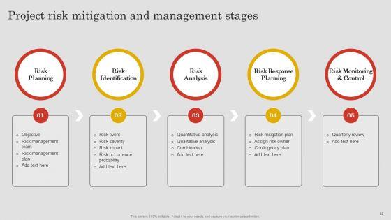 Project_Risk_Management_And_Reduction_Ppt_PowerPoint_Presentation_Complete_Deck_With_Slides_Slide_58.jpg