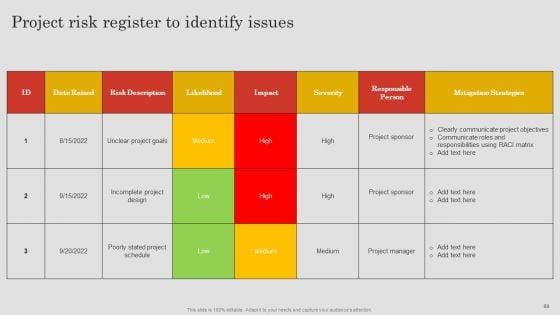 Project_Risk_Management_And_Reduction_Ppt_PowerPoint_Presentation_Complete_Deck_With_Slides_Slide_60.jpg