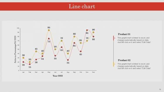 Project_Risk_Management_And_Reduction_Ppt_PowerPoint_Presentation_Complete_Deck_With_Slides_Slide_70.jpg