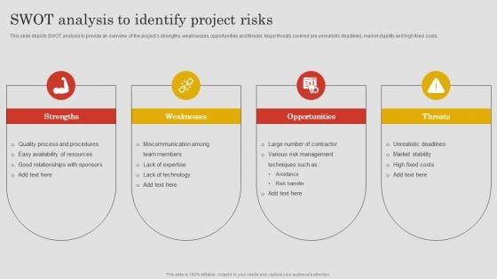 Project_Risk_Management_And_Reduction_Swot_Analysis_To_Identify_Project_Risks_Formats_PDF_Slide_1.jpg
