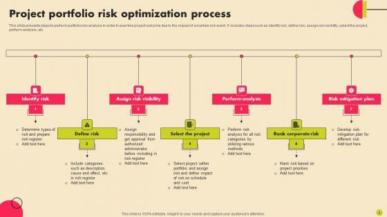 Project_Risk_Optimization_Ppt_PowerPoint_Presentation_Complete_Deck_With_Slides_Slide_2.jpg