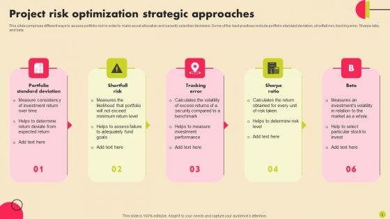 Project_Risk_Optimization_Ppt_PowerPoint_Presentation_Complete_Deck_With_Slides_Slide_3.jpg