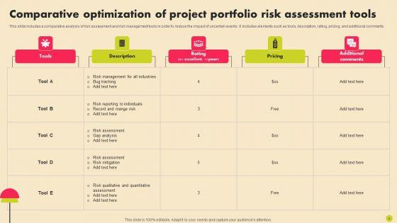 Project_Risk_Optimization_Ppt_PowerPoint_Presentation_Complete_Deck_With_Slides_Slide_5.jpg