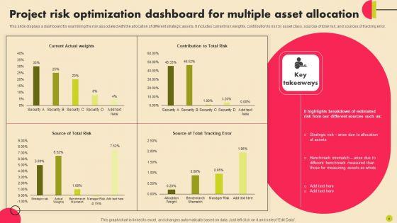 Project_Risk_Optimization_Ppt_PowerPoint_Presentation_Complete_Deck_With_Slides_Slide_6.jpg