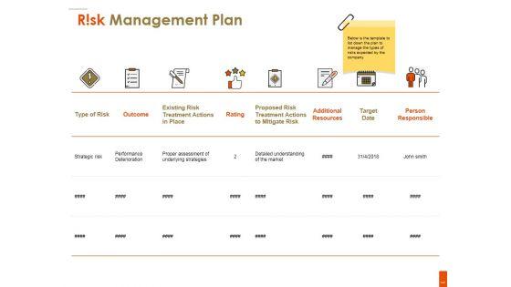 Project_Risk_Ppt_PowerPoint_Presentation_Complete_Deck_With_Slides_Slide_3.jpg