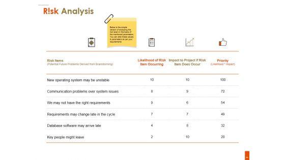 Project_Risk_Ppt_PowerPoint_Presentation_Complete_Deck_With_Slides_Slide_6.jpg