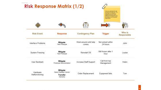 Project_Risk_Ppt_PowerPoint_Presentation_Complete_Deck_With_Slides_Slide_8.jpg
