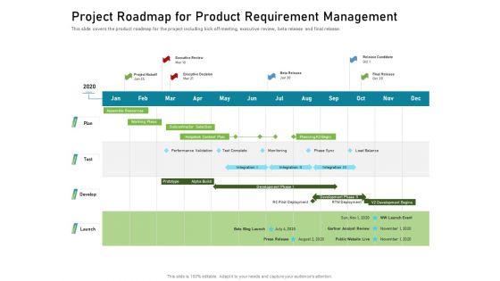 Project_Roadmap_For_Product_Requirement_Management_Graphics_PDF_Slide_1.jpg