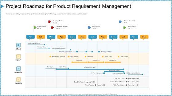 Project_Roadmap_For_Product_Requirement_Management_Ppt_Slides_Sample_PDF_Slide_1.jpg