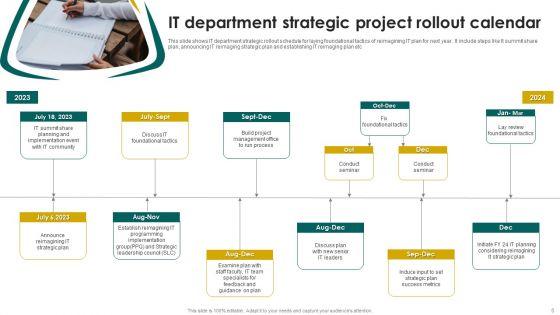Project_Rollout_Calender_Ppt_PowerPoint_Presentation_Complete_Deck_With_Slides_Slide_6.jpg