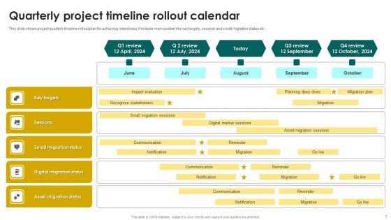 Project_Rollout_Calender_Ppt_PowerPoint_Presentation_Complete_Deck_With_Slides_Slide_7.jpg
