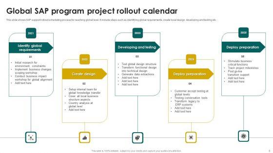 Project_Rollout_Calender_Ppt_PowerPoint_Presentation_Complete_Deck_With_Slides_Slide_8.jpg