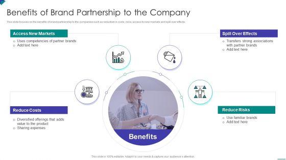 Project_Schedule_And_Cost_Management_Bundle_Benefits_Of_Brand_Partnership_To_The_Company_Sample_PDF_Slide_1.jpg