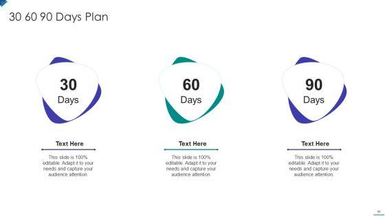 Project_Schedule_And_Cost_Management_Bundle_Ppt_PowerPoint_Presentation_Complete_Deck_With_Slides_Slide_21.jpg