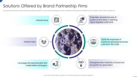 Project Schedule And Cost Management Bundle Solutions Offered By Brand Partnership Firms Diagrams PDF Project Schedule And Cost Management Bundle Solutions Offered By Brand Partnership Firms Diagrams PDF