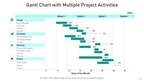 Project_Schedule_Chart_Design_Planning_Ppt_PowerPoint_Presentation_Complete_Deck_With_Slides_Slide_9.jpg
