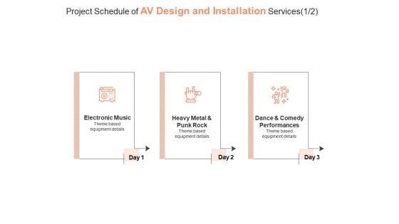 Project_Schedule_Of_AV_Design_And_Installation_Services_Performances_Ppt_PowerPoint_Presentation_Show_Demonstration_Slide_1.jpg
