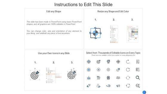 Project_Schedule_Of_AV_Rental_Services_Performances_Ppt_PowerPoint_Presentation_Icon_Designs_Slide_2.jpg