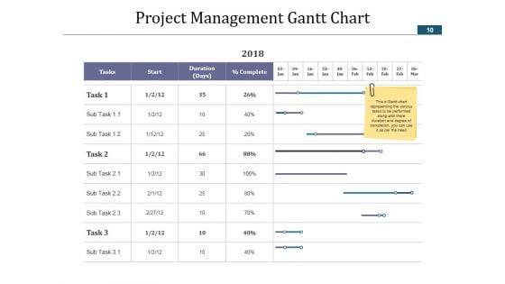 Project_Schedule_Ppt_PowerPoint_Presentation_Complete_Deck_With_Slides_Slide_10.jpg