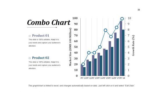 Project_Schedule_Ppt_PowerPoint_Presentation_Complete_Deck_With_Slides_Slide_33.jpg