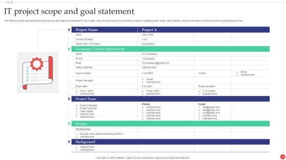 Project_Scope_And_Goal_Ppt_PowerPoint_Presentation_Complete_With_Slides_Slide_5.jpg