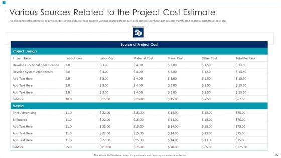 Project_Scope_Management_Deliverables_Ppt_PowerPoint_Presentation_Complete_Deck_With_Slides_Slide_25.jpg