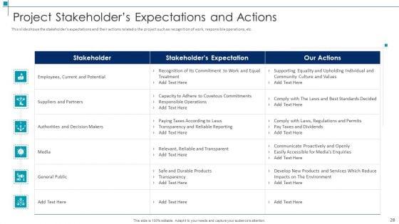 Project_Scope_Management_Deliverables_Ppt_PowerPoint_Presentation_Complete_Deck_With_Slides_Slide_28.jpg