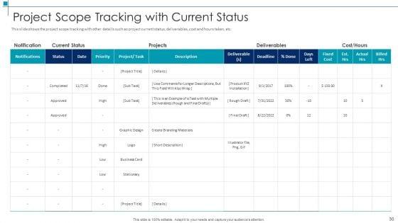 Project_Scope_Management_Deliverables_Ppt_PowerPoint_Presentation_Complete_Deck_With_Slides_Slide_30.jpg