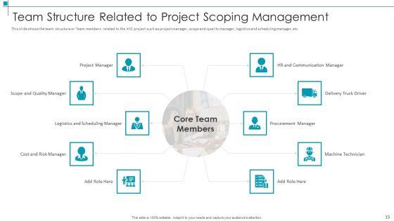 Project_Scope_Management_Deliverables_Ppt_PowerPoint_Presentation_Complete_With_Slides_Slide_15.jpg