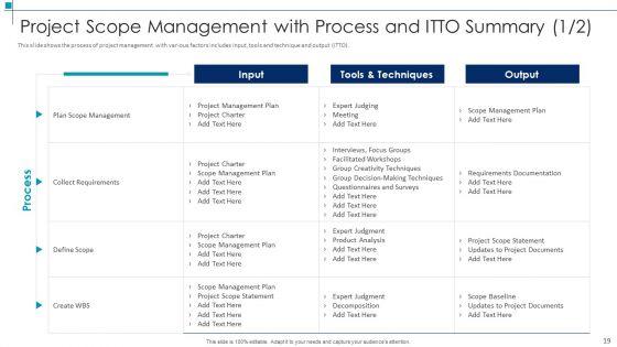Project_Scope_Management_Deliverables_Ppt_PowerPoint_Presentation_Complete_With_Slides_Slide_19.jpg