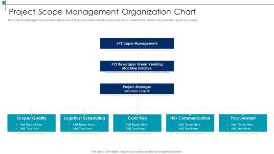 Project Scope Management Deliverables Project Scope Management Organization Chart Formats PDF Project Scope Management Deliverables Project Scope Management Organization Chart Formats PDF