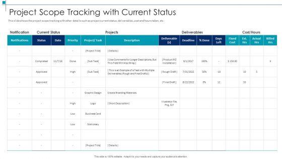 Project_Scope_Management_Deliverables_Project_Scope_Tracking_With_Current_Status_Infographics_PDF_Slide_1.jpg