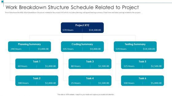 Project_Scope_Management_Deliverables_Work_Breakdown_Structure_Schedule_Related_To_Project_Template_PDF_Slide_1.jpg